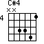 Accord guitare C#4