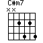 Accord guitare C#m7