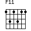 Accord guitare F11