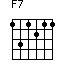 Accord guitare F7