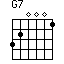 Accord guitare G7