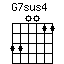 Accord guitare G7sus4