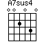 Accord guitare A7sus4
