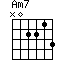 Accord guitare Am7