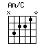 Accord guitare Am/C