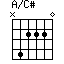 Accord guitare A/C#