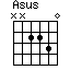 Accord guitare Asus