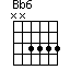 Accord guitare Bb6