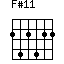 Accord guitare F#11