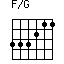 Accord guitare F/G
