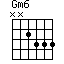 Accord guitare Gm6
