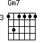 Accord guitare Gm7